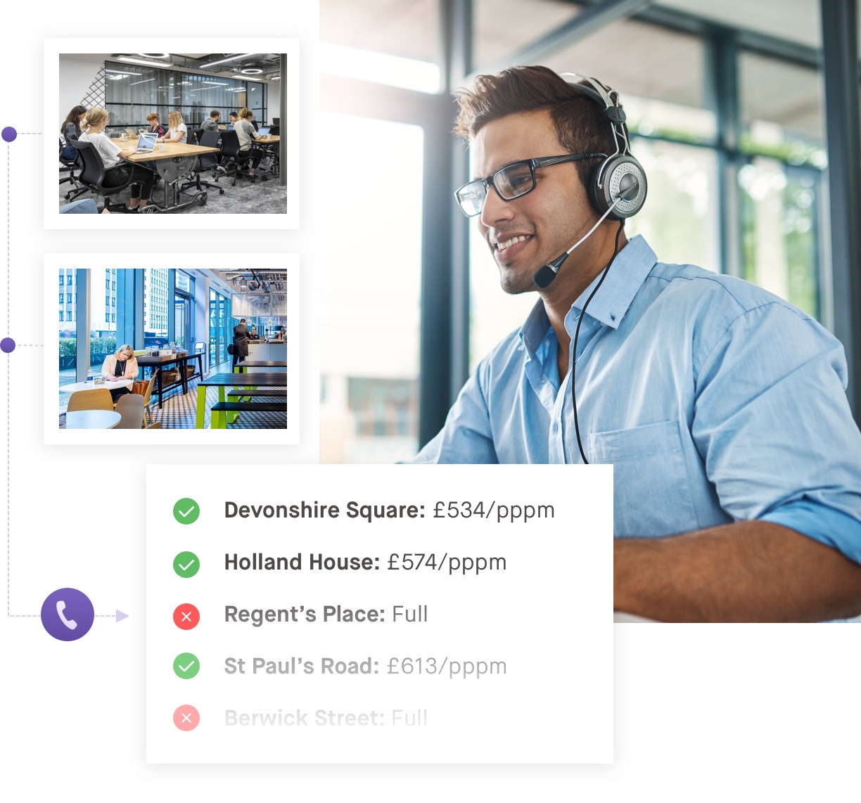 What sort of office are you looking form